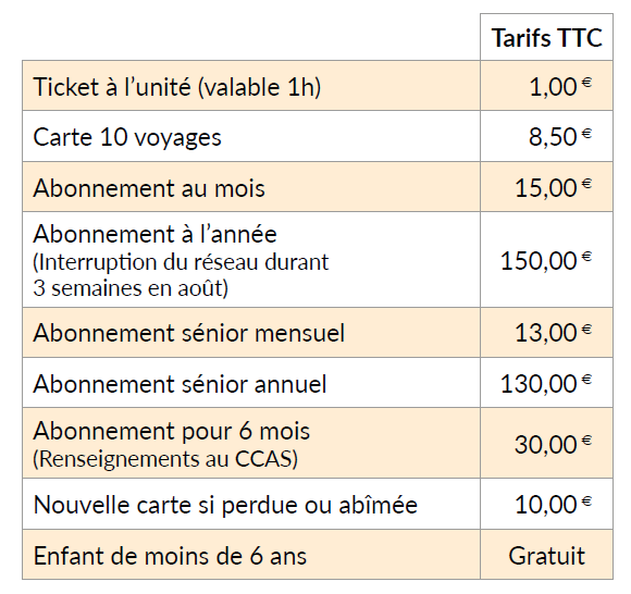 Grille Tarifaire Grille Tarifaire