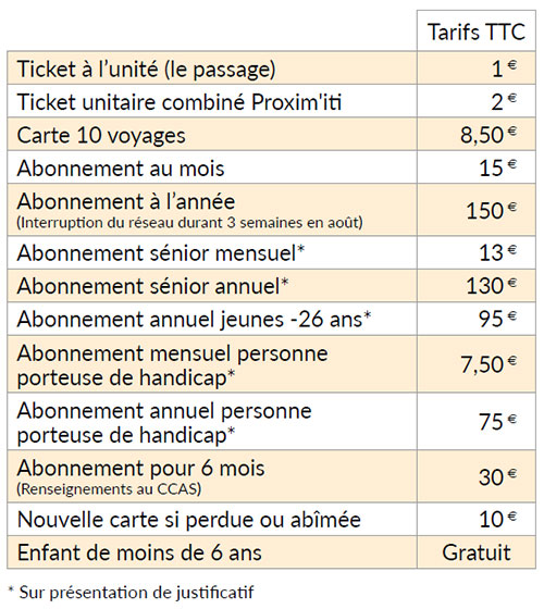 Achat En Ligne Arvi Mobilite